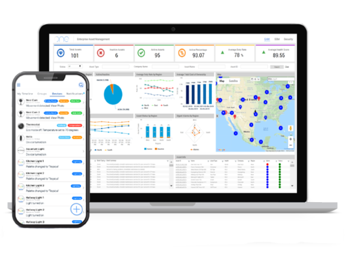 A ONE Tech data-visualization dashboard on the C2M platform