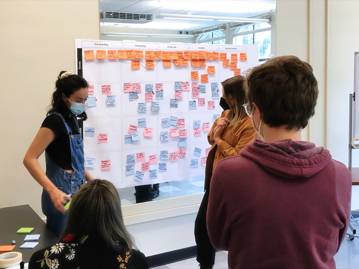 Client-facing volunteers in the in-person co-design workshop